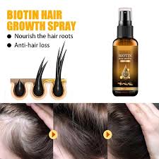 Hair Growth Spray
